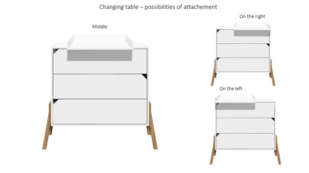 Lotta latte przewijak